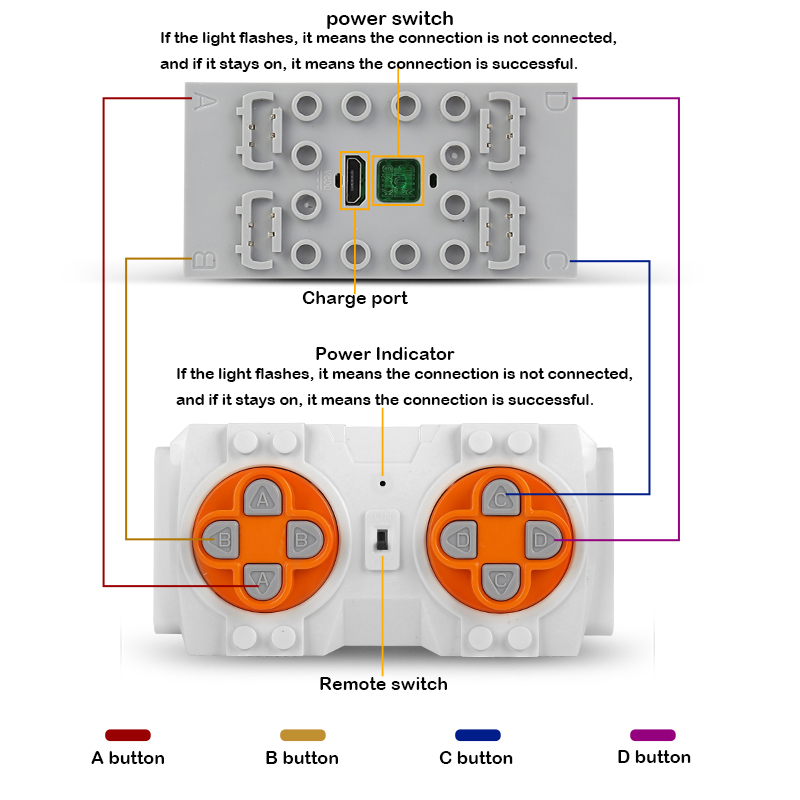 Mould King – pièces de fonctio - Lego Set Technic avis et prix