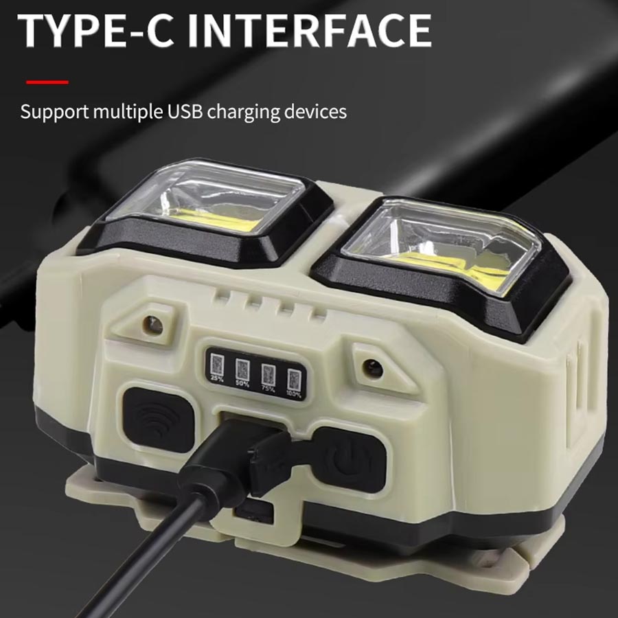 Lampe frontale LED COB recharg - Christmas Lights Outdoor avis et prix
